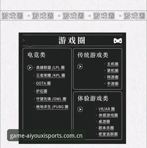 爱游戏体育官网功能详解：从注册到赛事数据的创新体验评测